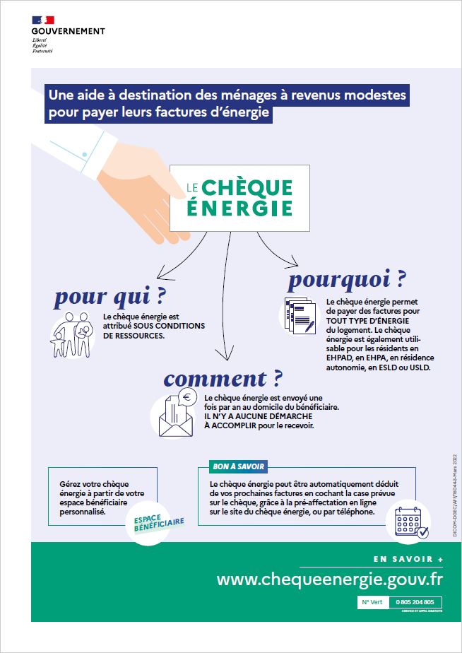 Affiche chèque énergie