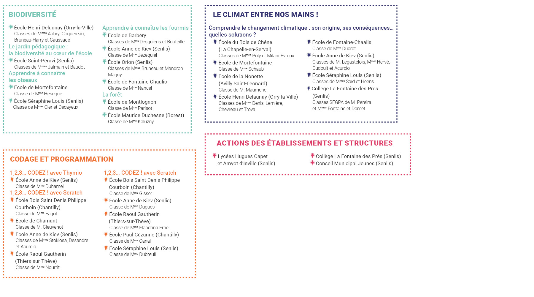 FS 2022 - 1800 x 675 - Page3